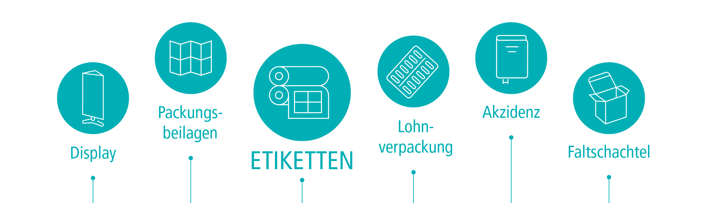 D.O.G. LABEL GmbH & Co. KG