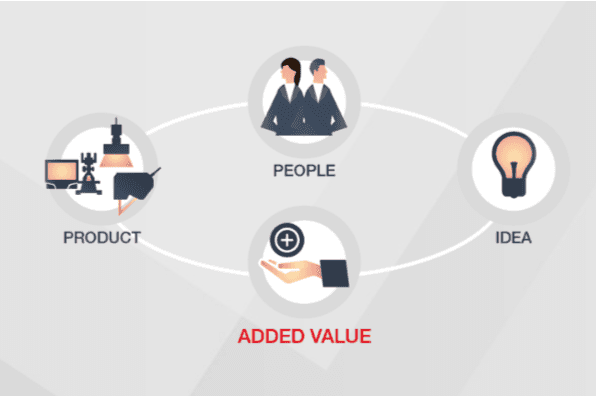 KEYENCE DEUTSCHLAND GmbH