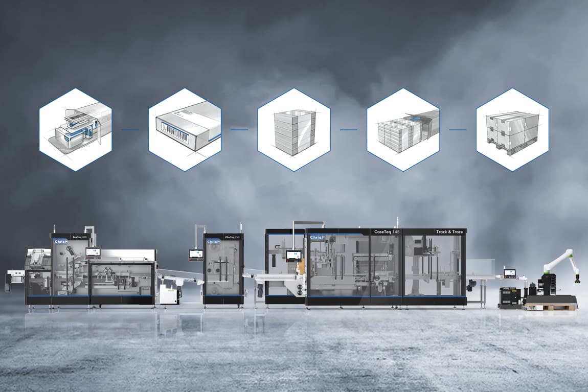 Christ Packing Systems GmbH & Co. KG