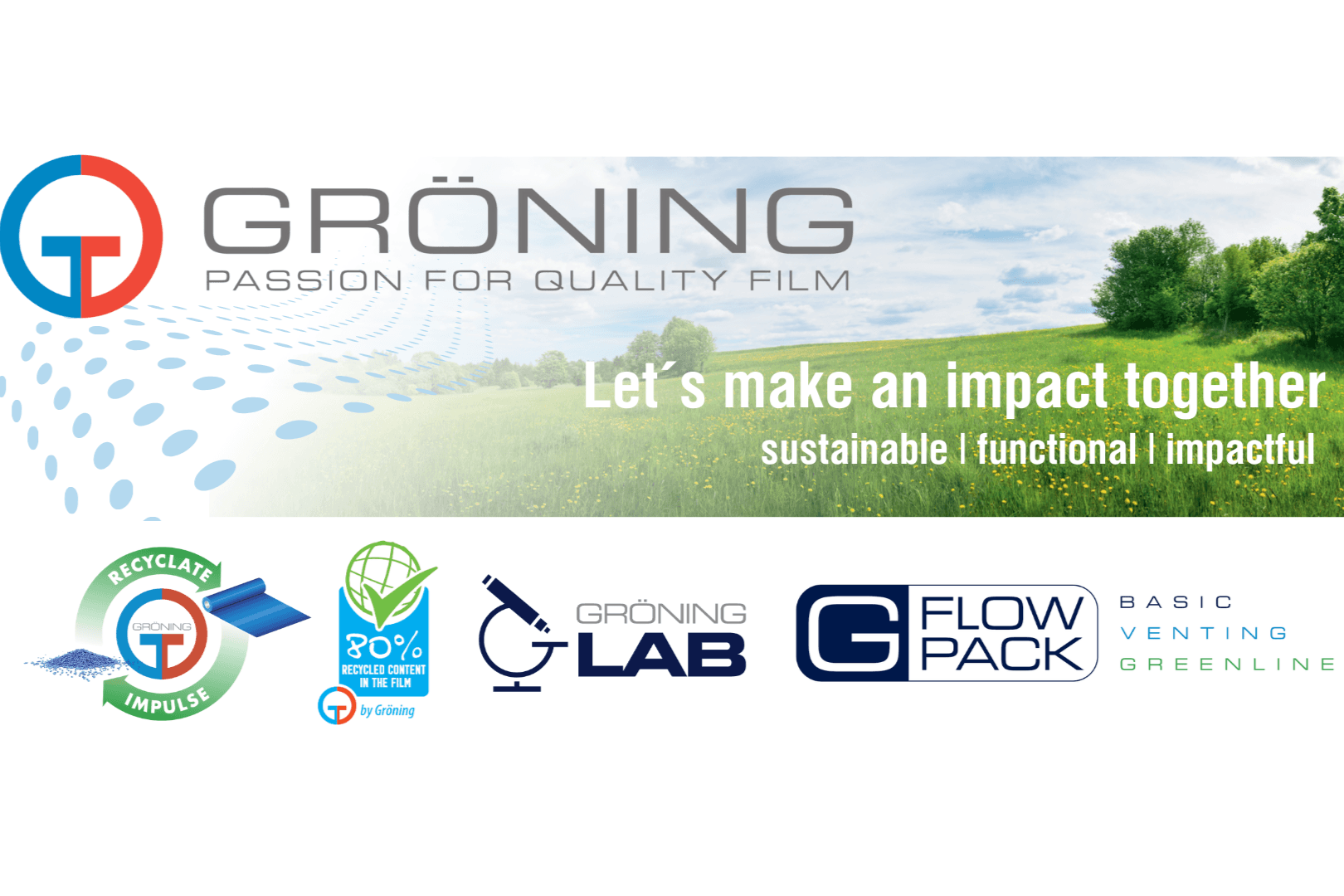 W. Gröning GmbH & Co.KG