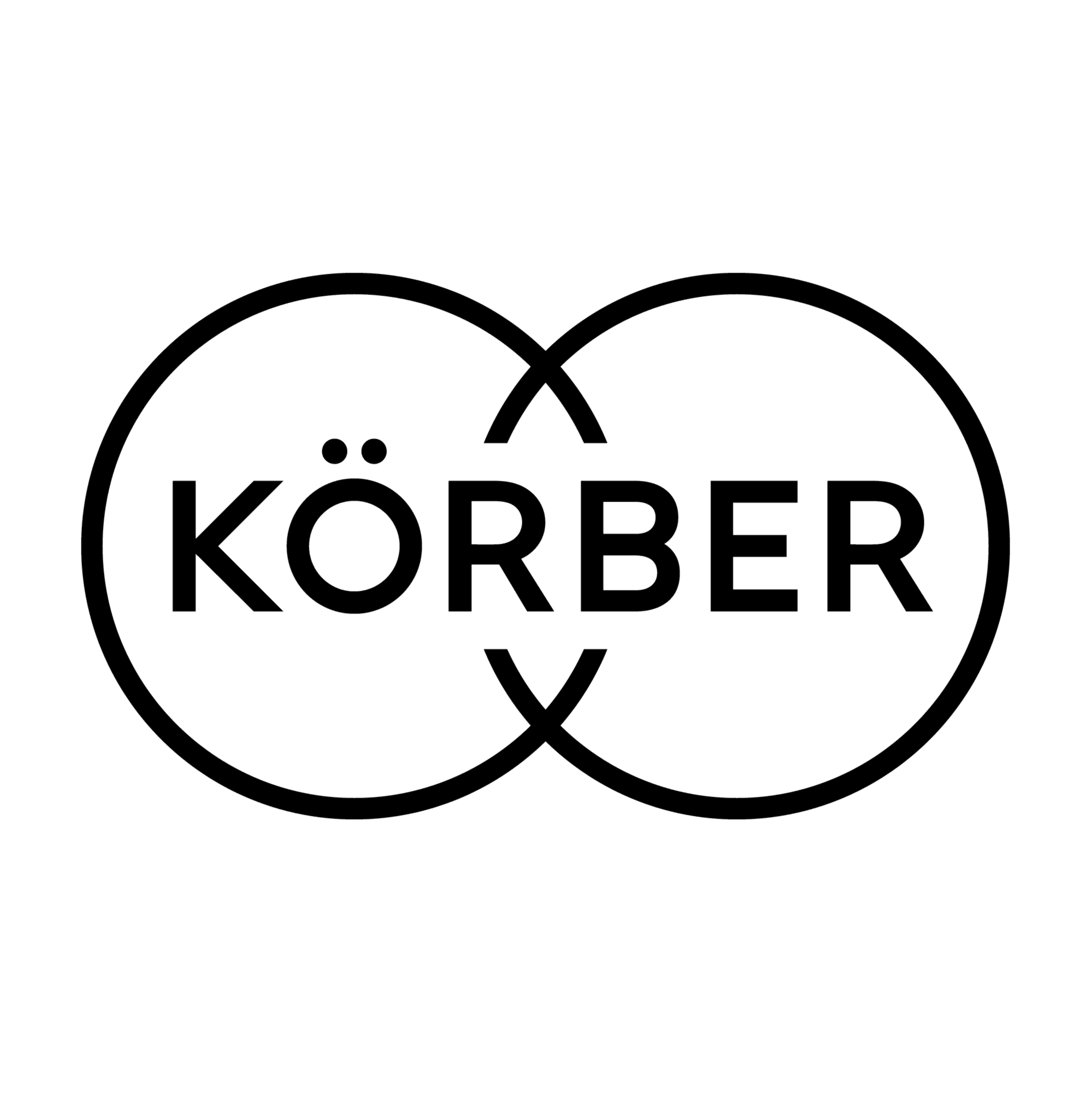 Körber logo